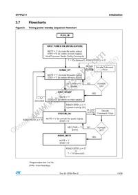 STFPC311 Datasheet Page 13