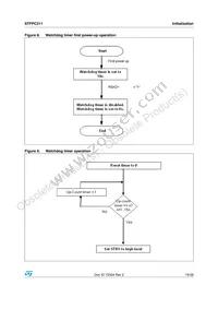 STFPC311 Datasheet Page 15