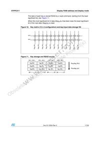 STFPC311 Datasheet Page 17