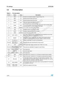 STFPC320BTR Datasheet Page 12