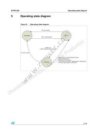 STFPC320BTR Datasheet Page 21