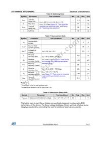 STFU10N80K5 Datasheet Page 5