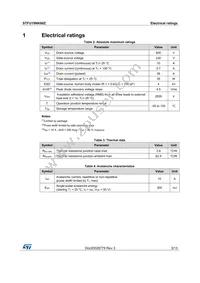 STFU10NK60Z Datasheet Page 3