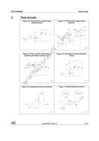 STFU10NK60Z Datasheet Page 9