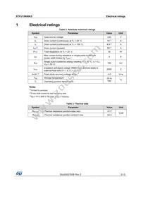 STFU15N80K5 Datasheet Page 3