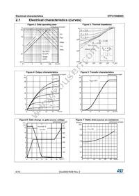 STFU15N80K5 Datasheet Page 6