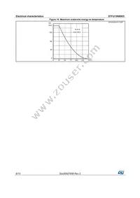 STFU15N80K5 Datasheet Page 8