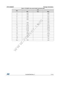 STFU15N80K5 Datasheet Page 11