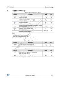 STFU15NM65N Datasheet Page 3