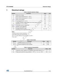 STFU16N65M2 Datasheet Page 3