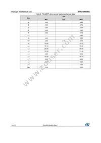 STFU16N65M2 Datasheet Page 10