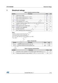 STFU18N65M2 Datasheet Page 3