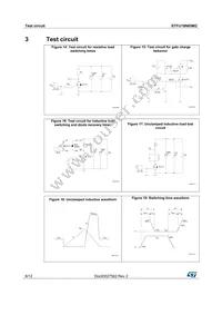 STFU18N65M2 Datasheet Page 8