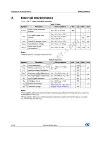 STFU23N80K5 Datasheet Page 4