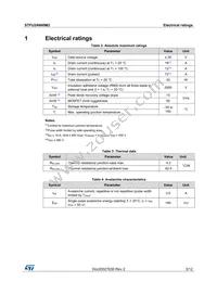 STFU24N60M2 Datasheet Page 3