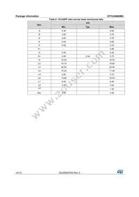 STFU24N60M2 Datasheet Page 10