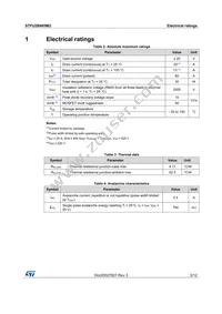 STFU28N65M2 Datasheet Page 3