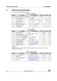 STFU28N65M2 Datasheet Page 4