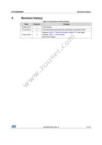 STFU28N65M2 Datasheet Page 11