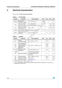 STFV3N150 Datasheet Page 4