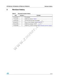 STFV3N150 Datasheet Page 15