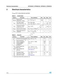 STFV4N150 Datasheet Page 4