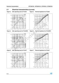 STFV4N150 Datasheet Page 6