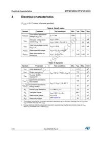 STFW12N120K5 Datasheet Page 4