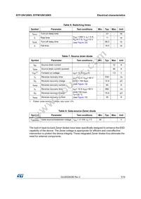 STFW12N120K5 Datasheet Page 5