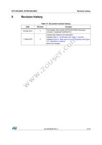 STFW12N120K5 Datasheet Page 15