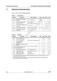 STFW1N105K3 Datasheet Page 4