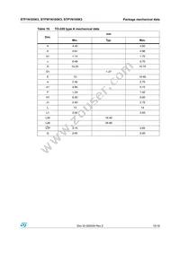 STFW1N105K3 Datasheet Page 15