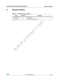 STFW1N105K3 Datasheet Page 17