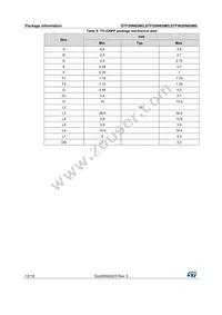 STFW20N65M5 Datasheet Page 12