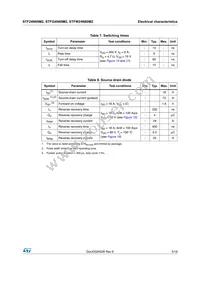 STFW24N60M2 Datasheet Page 5