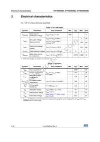 STFW40N60M2 Datasheet Page 4