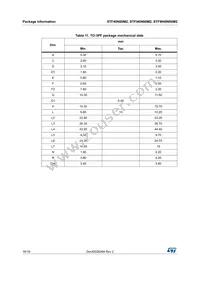 STFW40N60M2 Datasheet Page 16