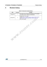 STFW40N60M2 Datasheet Page 17