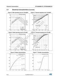 STFW42N60M2-EP Datasheet Page 6