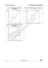 STFW42N60M2-EP Datasheet Page 8