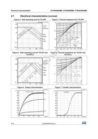 STFW45N65M5 Datasheet Page 6