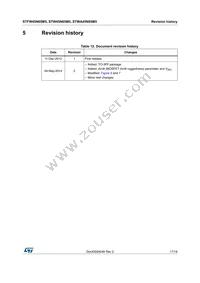 STFW45N65M5 Datasheet Page 17