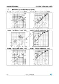 STFW4N150 Datasheet Page 6