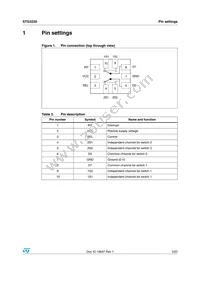 STG3220QTR Datasheet Page 3