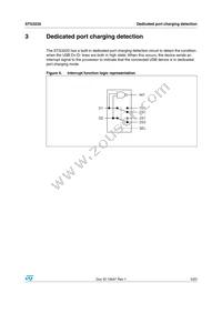 STG3220QTR Datasheet Page 5