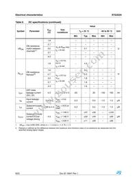 STG3220QTR Datasheet Page 8