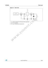 STG3220QTR Datasheet Page 15