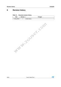 STG3220QTR Datasheet Page 22