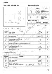 STG3680QTR Datasheet Page 2