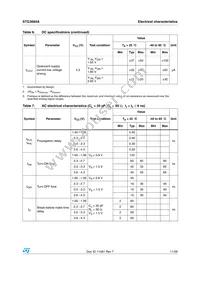 STG3684ADTR Datasheet Page 11